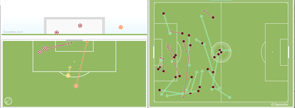 dzeko maps2